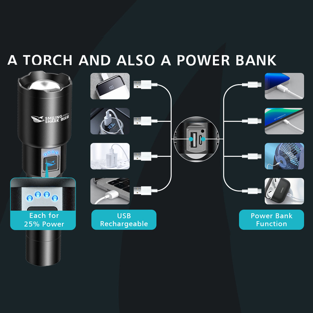 Smiling Shark SD5225 Super Bright 6000 Lumens Torch Rechargeable Led Flashlight With Powerbank Function