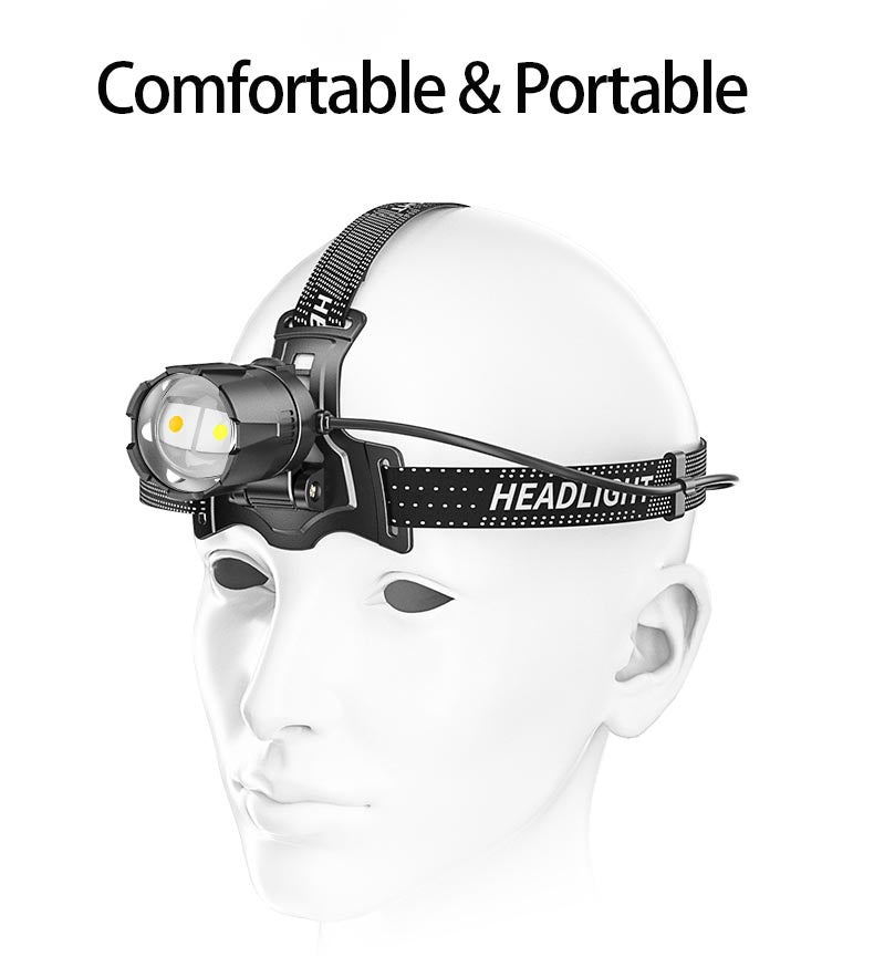 Smiling Shark TD8030 HeadLamp 8400 Lumens LED Headlight With Sensor Yellow White Light USB Rechargeable Zoomable Waterproof With Power Bank Function