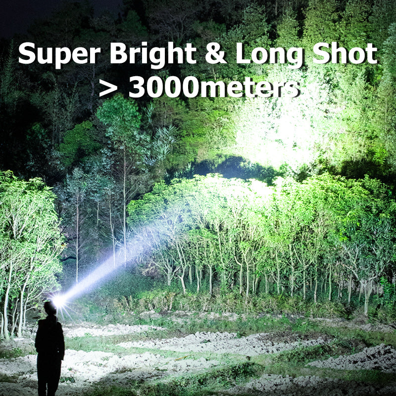 Smiling Shark SD-8011 Super Bright 6000 Lumens LED Headlamp Torch Rechargeable Led 4 Mode Headlights Two Headlamp Battery Long Lasting Zoomable Type-C Waterproof