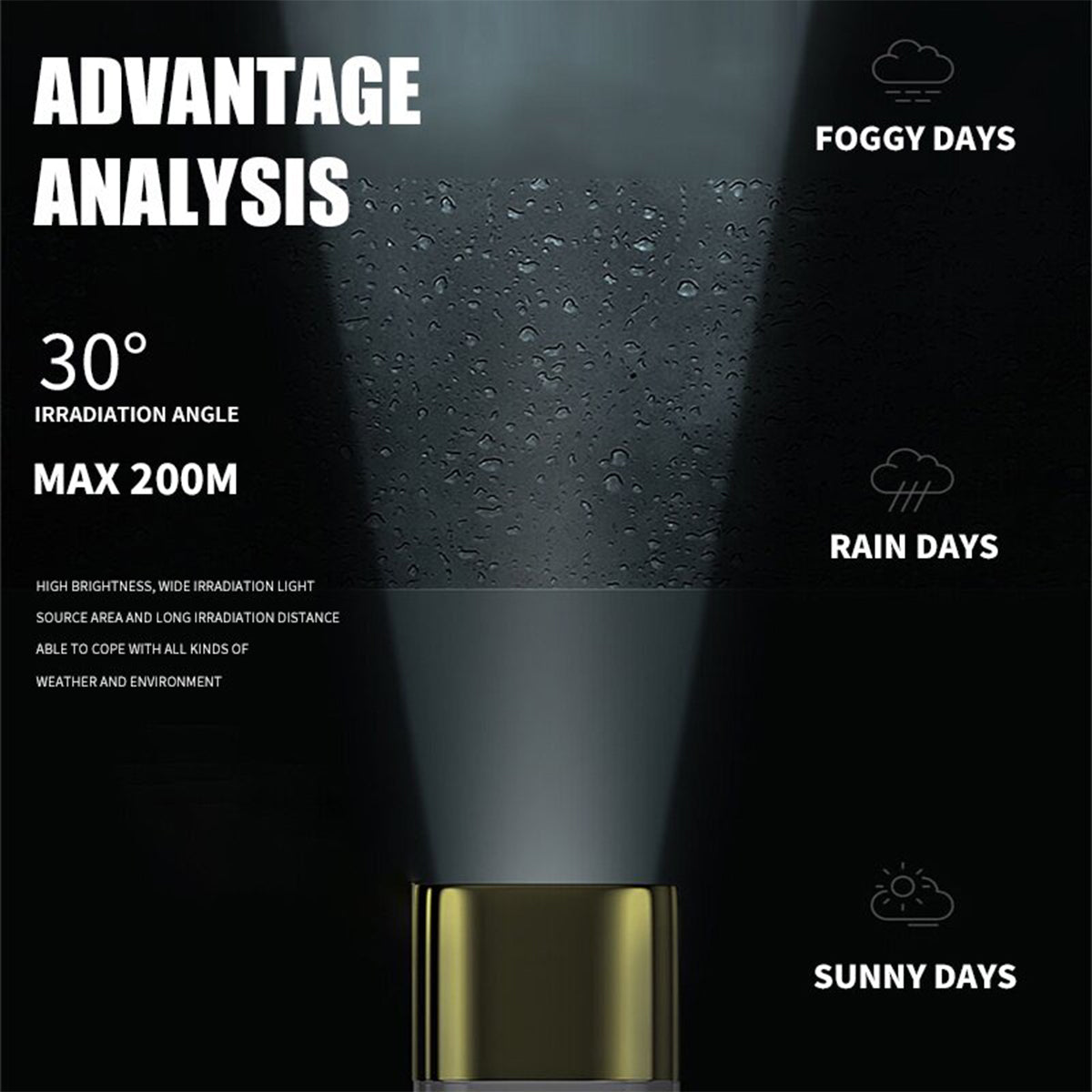 Smiling Shark SD867 Mini 2 In 1 Torch 4-Core USB Rechargeable Flashlight LED Torch High Bright Power bank Function
