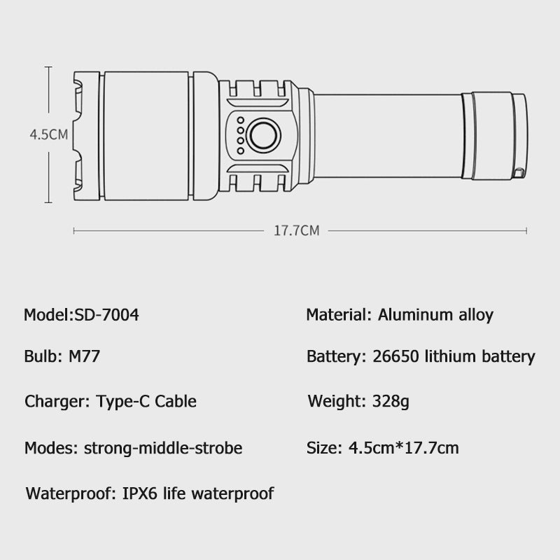 Smiling Shark SD7004 Led Torch Light M77 10000 Lumens 1 Mode USB Rechargeable Zoomable Waterproof