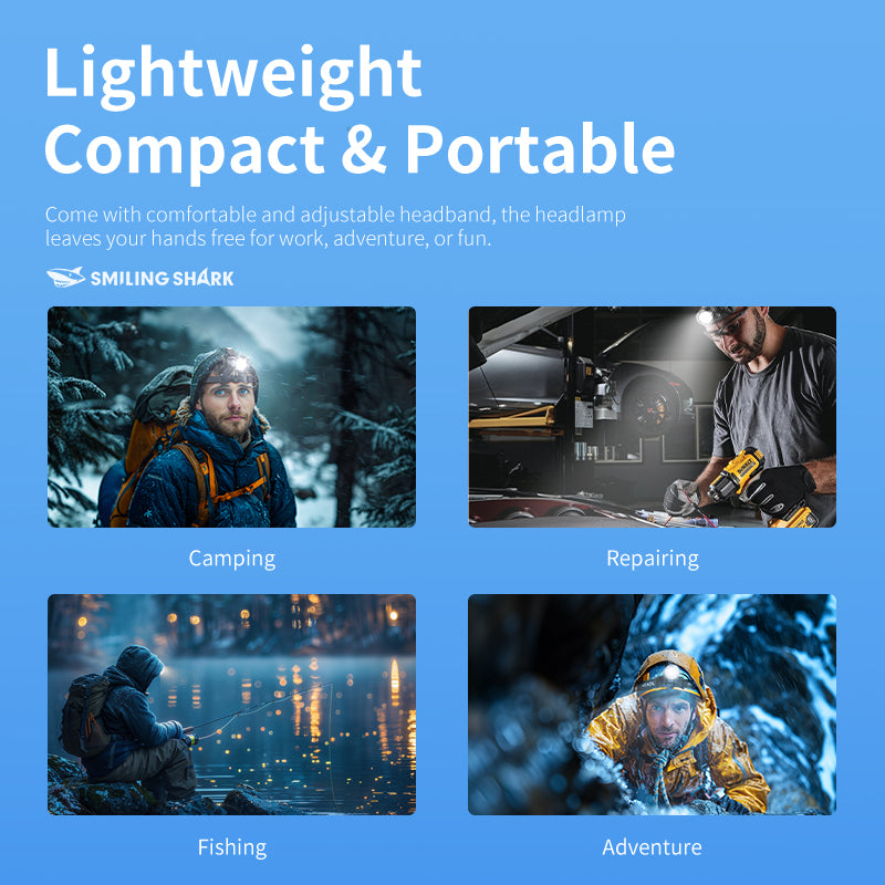 Smiling Shark K225B Led Headlights 6000 LMS LED Headlamp Torch Usb Rechargeable Headlight With Two 18650 Headlamp Battery Zoomable Type-C Waterproof With Sensor Switch