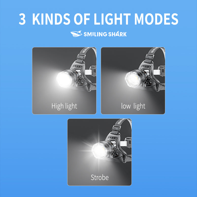 Smiling Shark K225B Led Headlights 6000 LMS LED Headlamp Torch Usb Rechargeable Headlight With Two 18650 Headlamp Battery Zoomable Type-C Waterproof With Sensor Switch