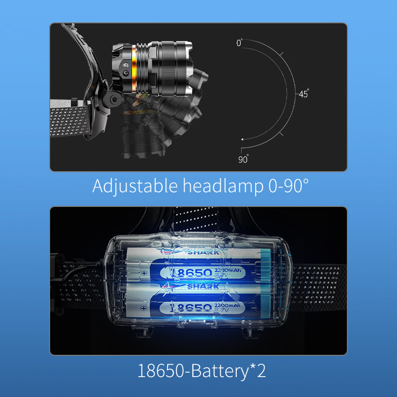 Smiling Shark K225B Led Headlights 6000 LMS LED Headlamp Torch Usb Rechargeable Headlight With Two 18650 Headlamp Battery Zoomable Type-C Waterproof With Sensor Switch