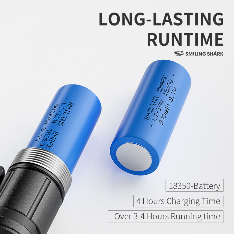 Smiling shark SD5031 Super Bright Portable 6000 Lumens Flashlight With Clip Type-C Rechargeable 3 Modes Zoomable Waterproof Tail With Magnet