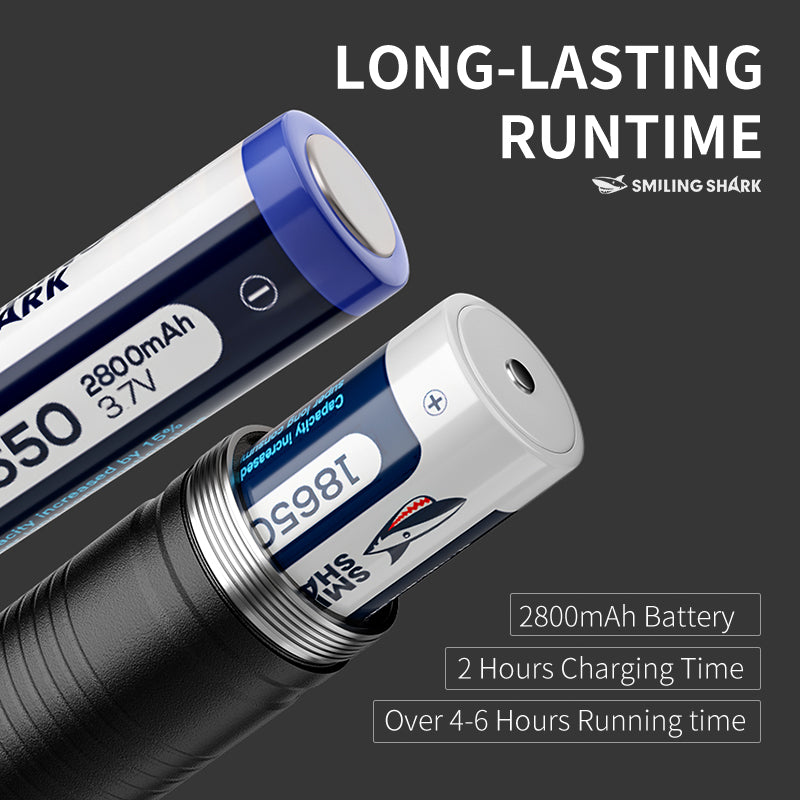 Smiling Shark SD5233 Super Bright 6000 Lumens Led Torch 4 Modes Type-C Rechargeable Torches Flashlight Zoomable Waterproof Lighting