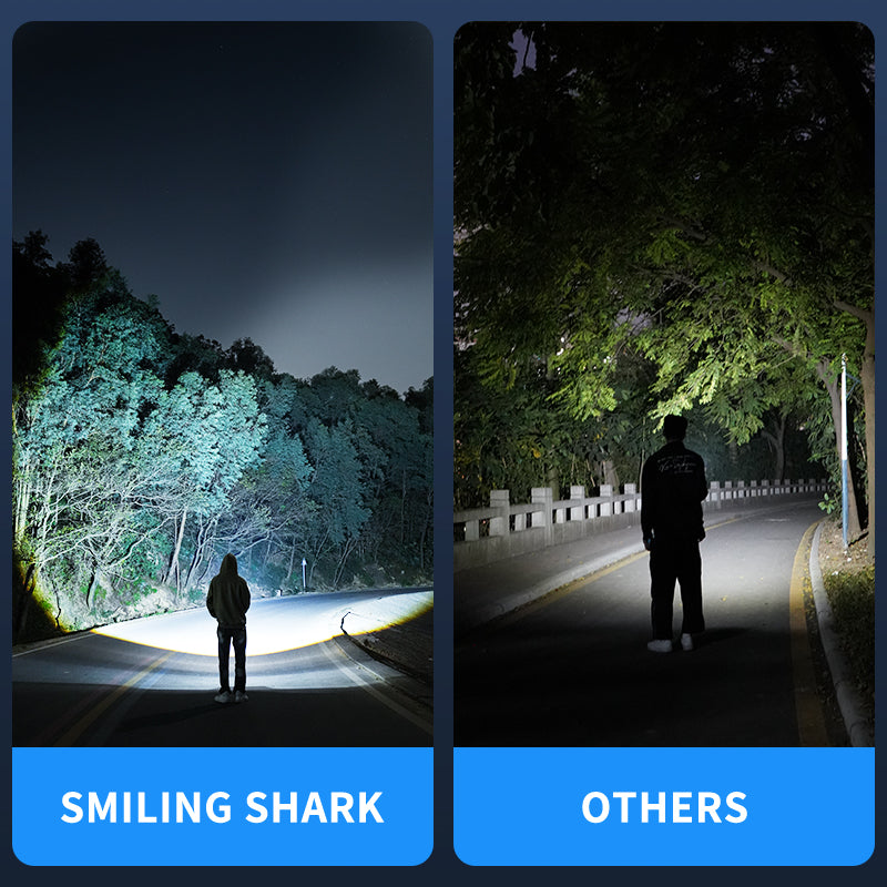 SmilingShark SD-5318 Torch Super Bright M80 10000 Lumens Flashlight Zoomable 5 Modes Type-C Rechargeable Torch Rechargeable Flashlight Water-resistant