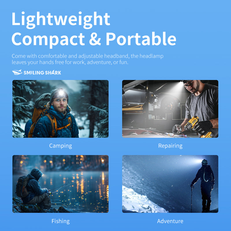 Smiling Shark TD8018C led Headlight 6000 Lumens Headlamp Super Bright Yellow light Zoomable Type-C Rechargeable Waterproof for outdoor Camping Fishing