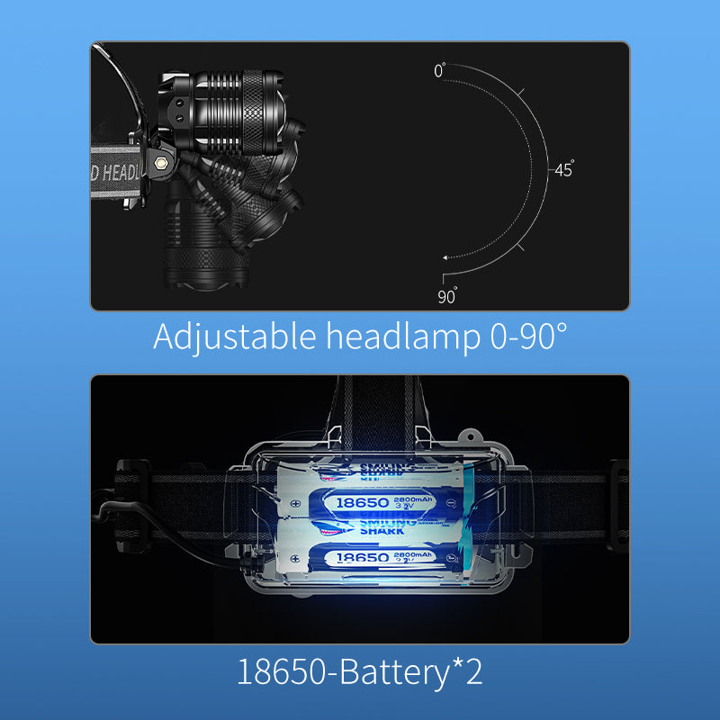 Smiling Shark TD8018C led Headlight 6000 Lumens Headlamp Super Bright Yellow light Zoomable Type-C Rechargeable Waterproof for outdoor Camping Fishing