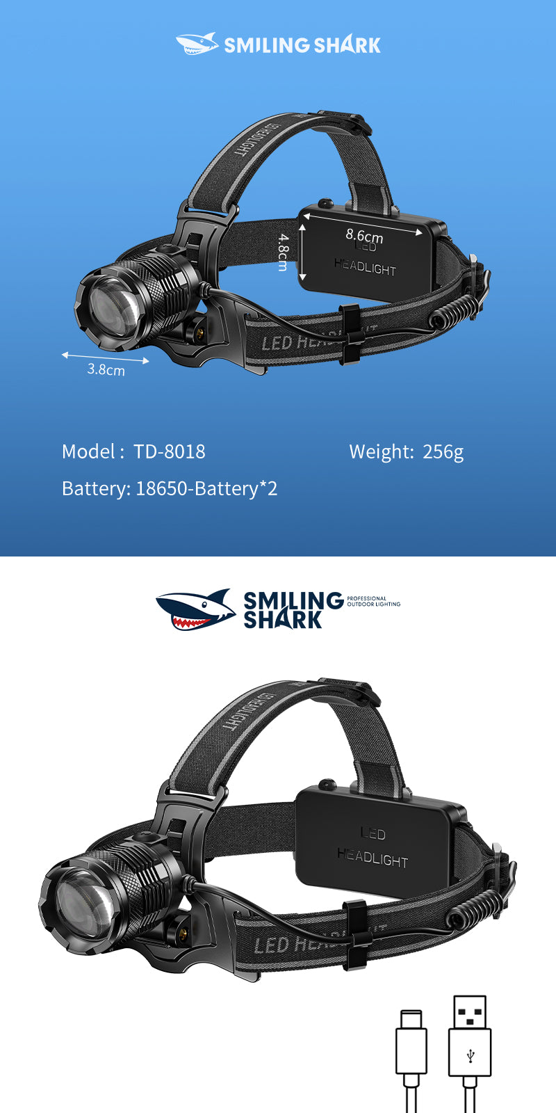 Smiling Shark TD8018C led Headlight 6000 Lumens Headlamp Super Bright Yellow light Zoomable Type-C Rechargeable Waterproof for outdoor Camping Fishing
