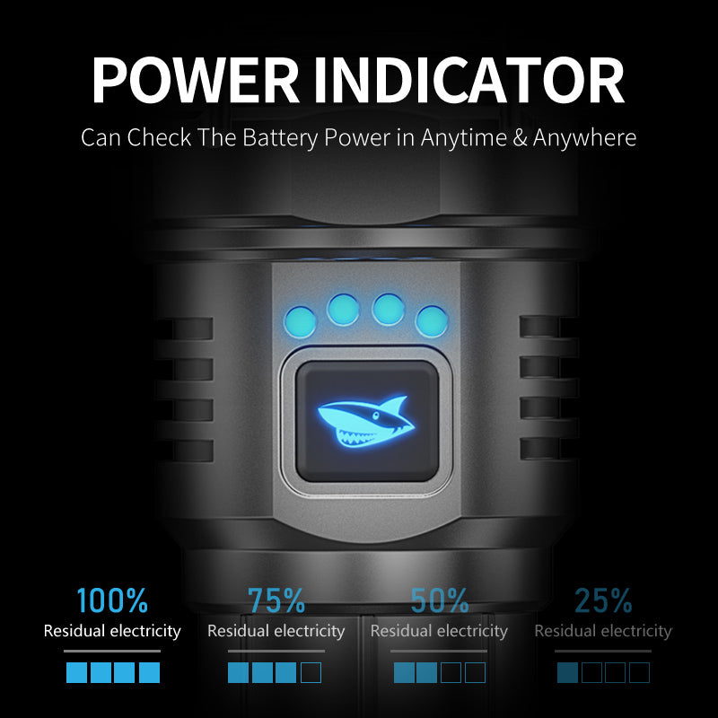 Smiling Shark X71 Super Bright 6000LMS Led Torch 5 Modes Type-C Rechargeable Flashlight Lighting Zoomable Waterproof