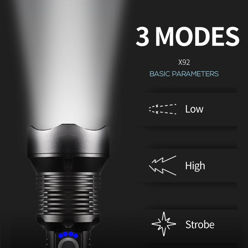 Smiling Shark X92 Super Bright 6000 Lumens Rechargeable Led Torch Flashlight Lighting Torch 10000mAh 15 hours long last
