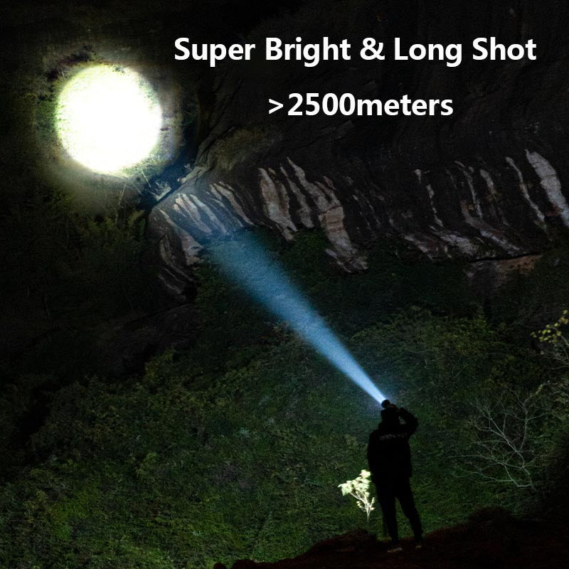 Smiling Shark TD8018C led Headlight 6000 Lumens Headlamp Super Bright Yellow light Zoomable Type-C Rechargeable Waterproof for outdoor Camping Fishing