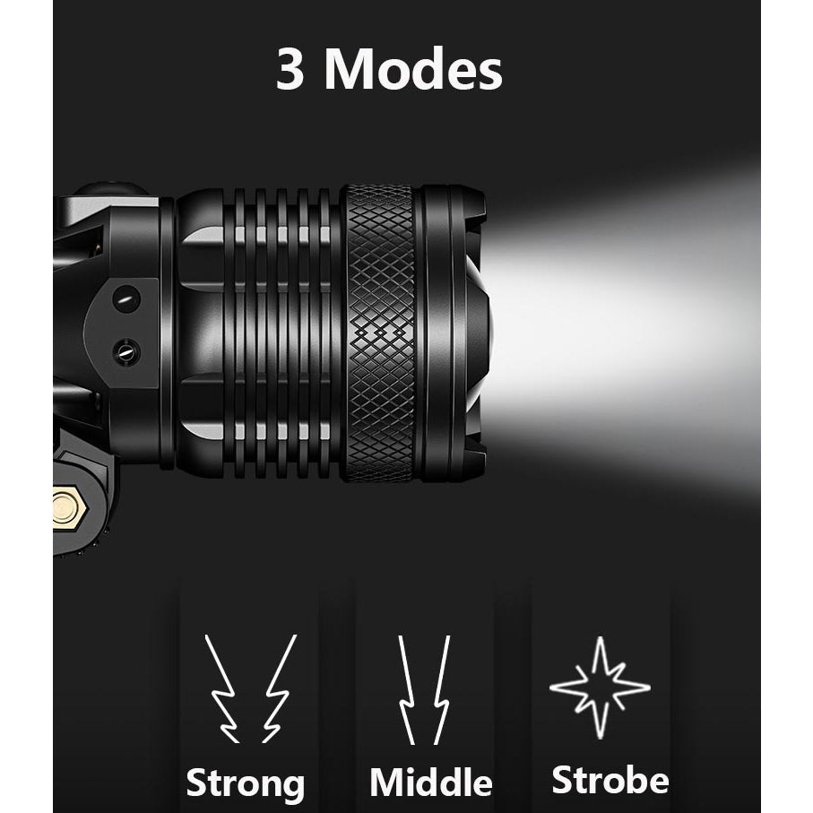 Smiling Shark TD8018C led Headlight 6000 Lumens Headlamp Super Bright Yellow light Zoomable Type-C Rechargeable Waterproof for outdoor Camping Fishing