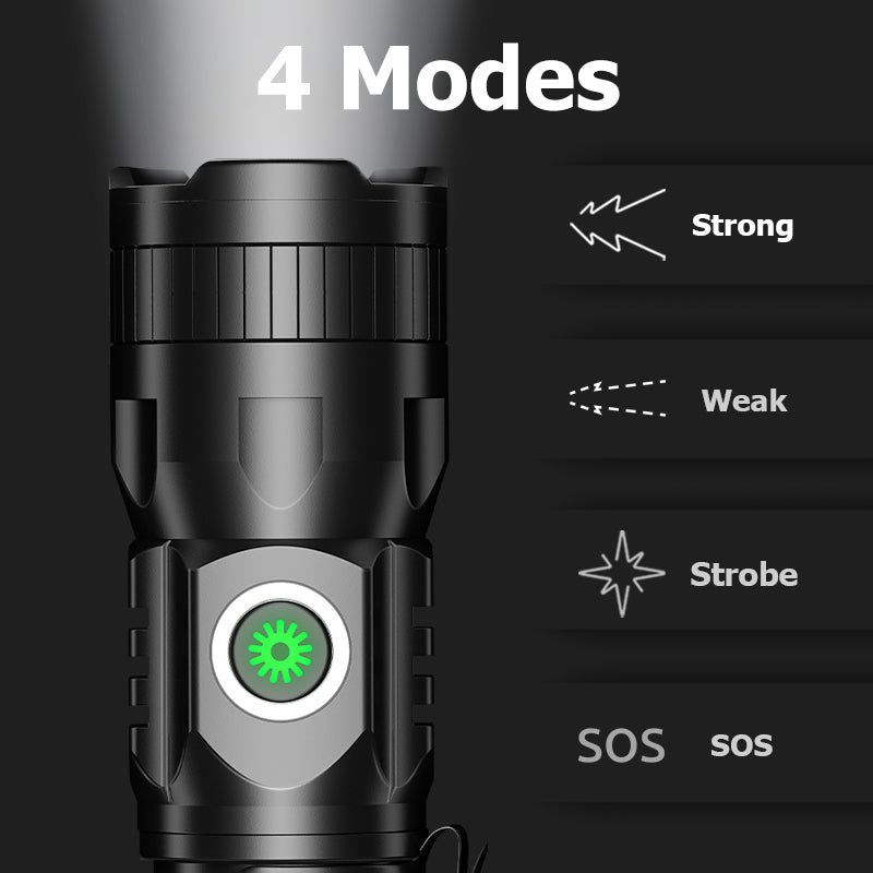 Smiling Shark SD5028 Mini Torch Light Rechargeable Flash Light Led M77 5000LM with Pen Clip Portable