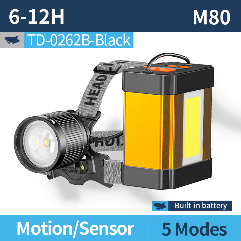 Smiling Shark TD-0262 Super Bright 10000 Lumens LED Rechargeable Headlights COB Floodlight Zoomable Type-C