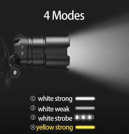 Smiling Shark TD8030 HeadLamp 8400 Lumens LED Headlight With Sensor Yellow White Light USB Rechargeable Zoomable Waterproof With Power Bank Function