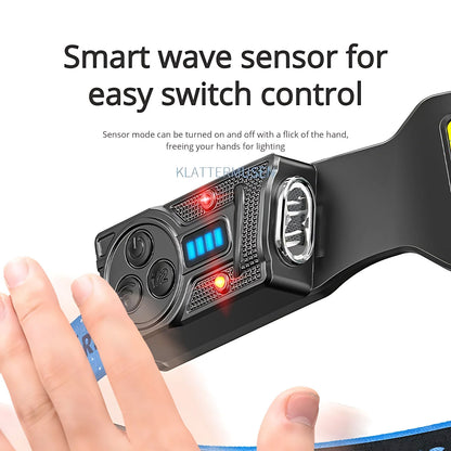 Smiling Shark S-01F Super Bright COB LED Headlamp 6 Modes Wave Sensor USB-C Rechargeable 2400mAh
