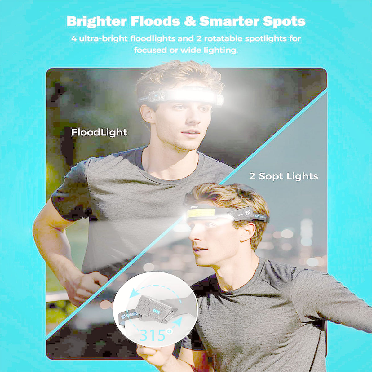 Smiling Shark S-01F Super Bright COB LED Headlamp 6 Modes Wave Sensor USB-C Rechargeable 2400mAh