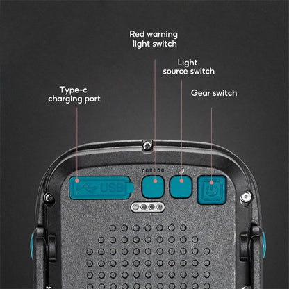 Smiling Shark GZ-0892 COB LED Work Light ,142 LED, 18 Modes, IPX6 Type C Rechargeable Magnetic Camping Lamp,18650/AAA,