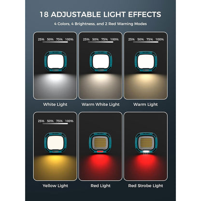 Smiling Shark GZ-0892 COB LED Work Light ,142 LED, 18 Modes, IPX6 Type C Rechargeable Magnetic Camping Lamp,18650/AAA,