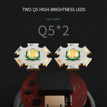 Smiling Shark G-911B Magnetic Torch Work Light, 7 Modes, Power Bank, COB