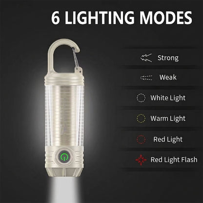 Smiling Shark Ly-8265 Waterproof 6 Modes USB-C Rechargeable LED Camping Light