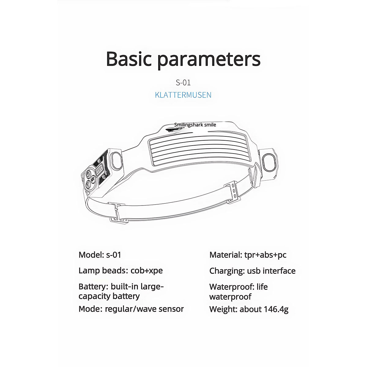 Smiling Shark S-01F Super Bright COB LED Headlamp 6 Modes Wave Sensor USB-C Rechargeable 2400mAh