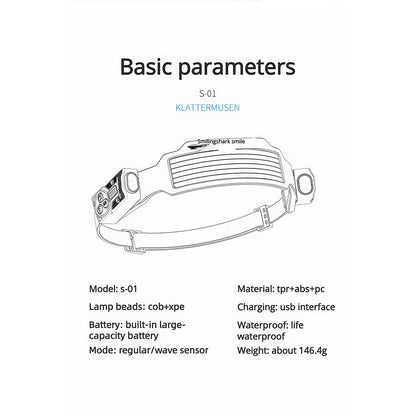 Smiling Shark S-01F Super Bright COB LED Headlamp 6 Modes Wave Sensor USB-C Rechargeable 2400mAh