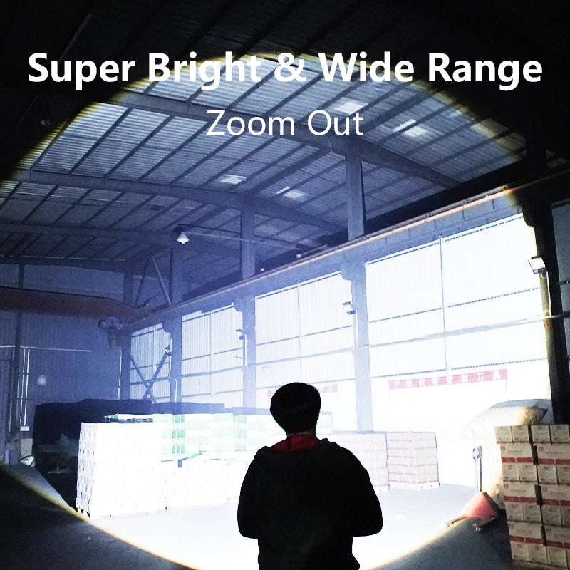 Smiling Shark LED Flashlight -6000 Lumens Super Bright, Zoomable, With Stepless Dimming & USB-C-5229