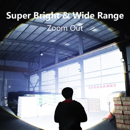 Smiling Shark LED Flashlight -6000 Lumens Super Bright, Zoomable, With Stepless Dimming & USB-C-5229