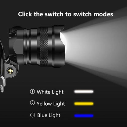 Smiling Shark 6000LM LED Headlamp 3-Color White/Yellow/Blue Modes Rechargeable Zoom Headlight-0157C