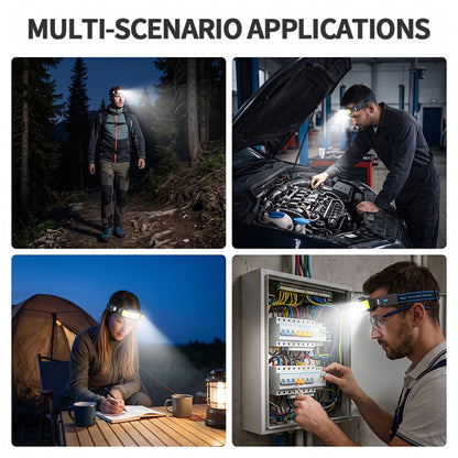 Smiling Shark S-01F Super Bright COB LED Headlamp 6 Modes Wave Sensor USB-C Rechargeable 2400mAh