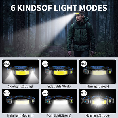 Smiling Shark S-01F Super Bright COB LED Headlamp 6 Modes Wave Sensor USB-C Rechargeable 2400mAh