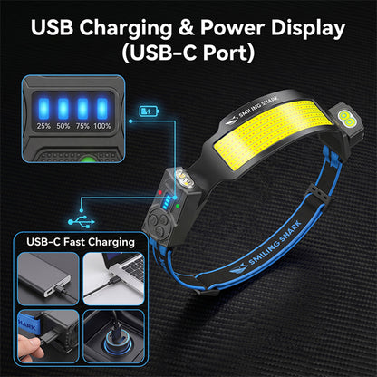 Smiling Shark S-01F Super Bright COB LED Headlamp 6 Modes Wave Sensor USB-C Rechargeable 2400mAh