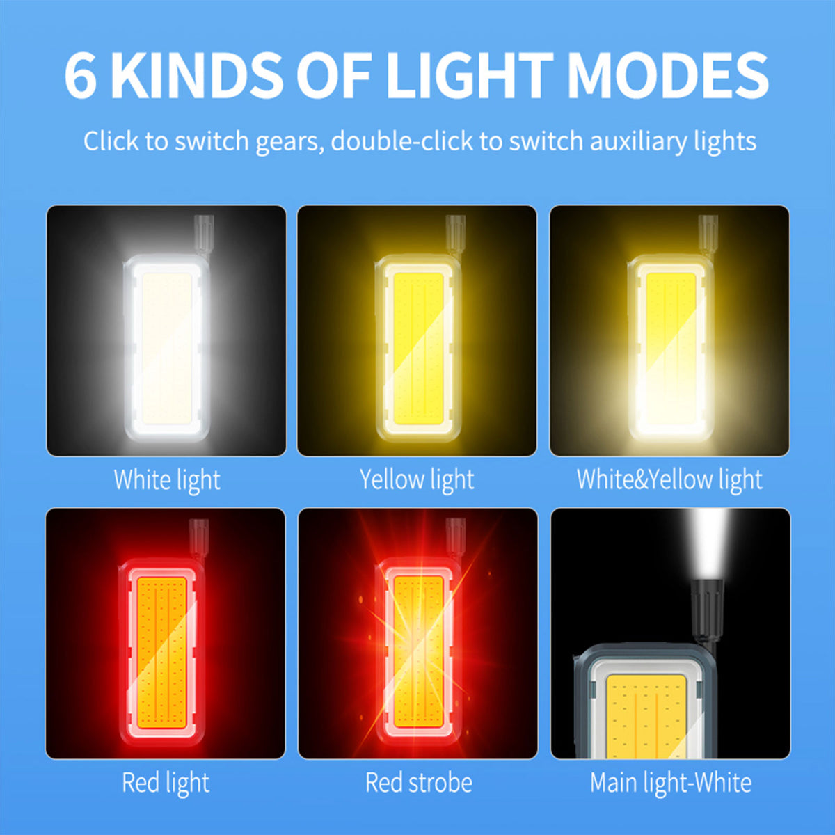 Smiling Shark 6-Mode Magnetic Work Light USB-C, 2-6Hr, COB, Waterproof  With Power Bank-5139