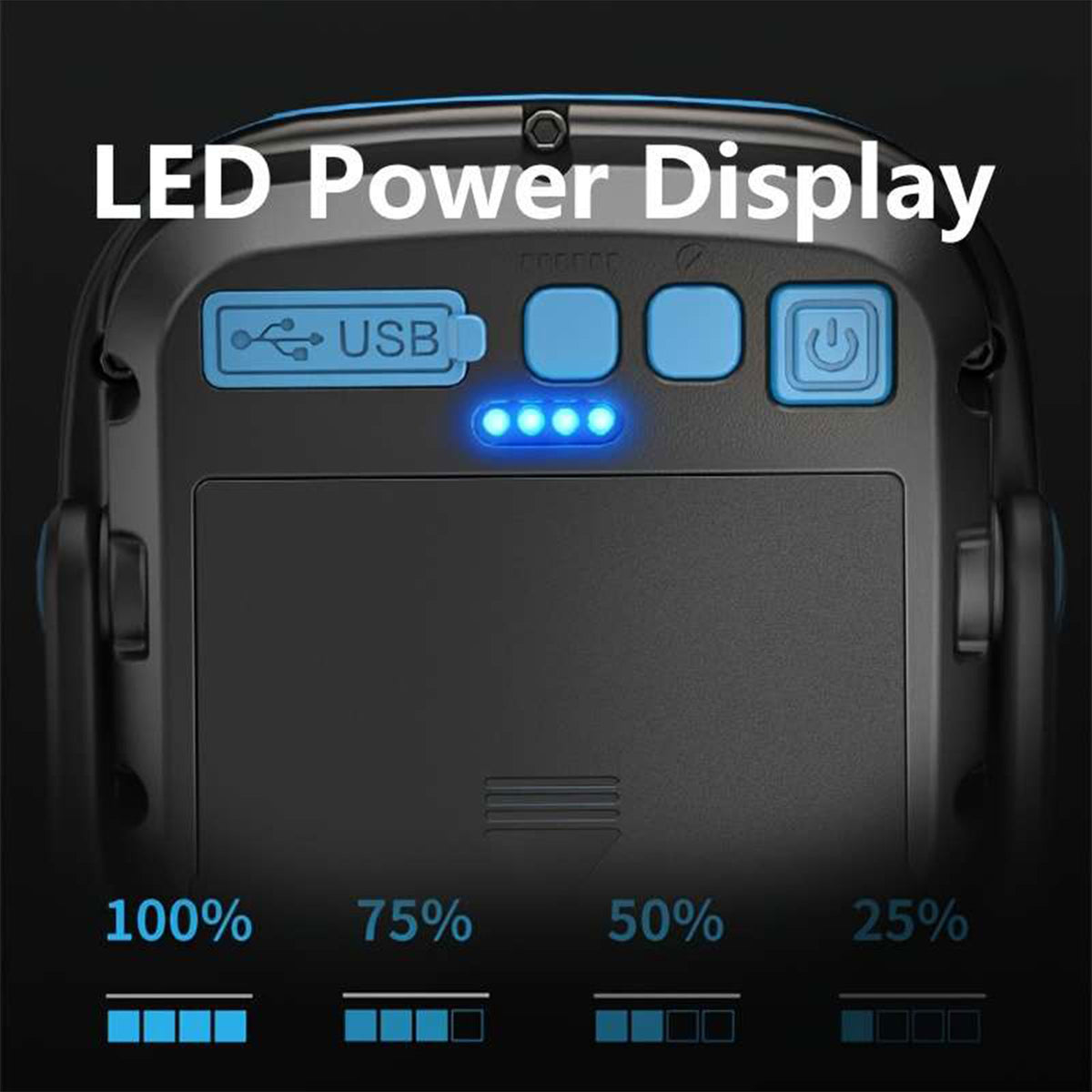 Smiling Shark GZ-0892 COB LED Work Light ,142 LED, 18 Modes, IPX6 Type C Rechargeable Magnetic Camping Lamp,18650/AAA,
