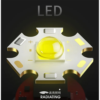Smiling Shark 0168D 2000LM Sensor Headlamp Red /White Light, USB-C Rechargeable Waterproof Headlight