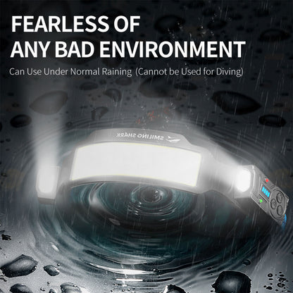 Smiling Shark S-01F Super Bright COB LED Headlamp 6 Modes Wave Sensor USB-C Rechargeable 2400mAh