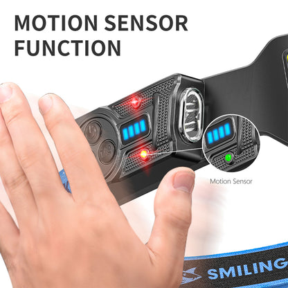 Smiling Shark S-01F Super Bright COB LED Headlamp 6 Modes Wave Sensor USB-C Rechargeable 2400mAh