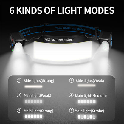 Smiling Shark S-01F Super Bright COB LED Headlamp 6 Modes Wave Sensor USB-C Rechargeable 2400mAh