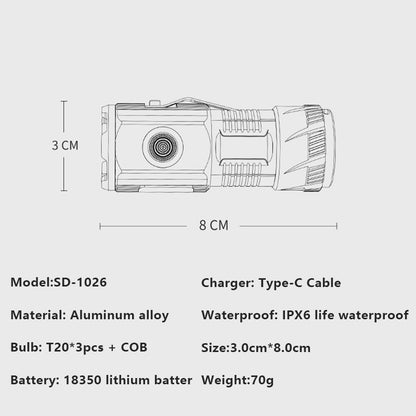 Smiling Shark Mini Led Flashlight- USB-C Rechargeable,Waterproof, With Magnetic Tail and Clip-SD1026