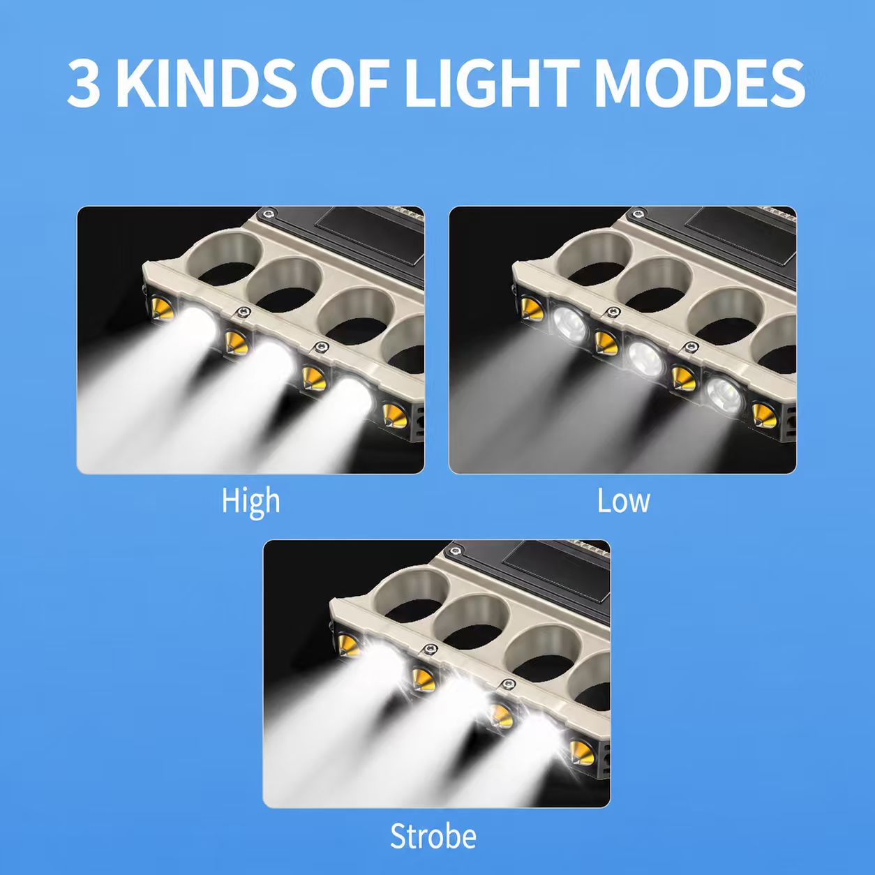 Smiling Shark TIP-156D Tactical Finger Flashlight, 3 Modes, Type-C Rechargeable Rainproof