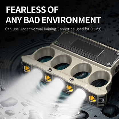 Smiling Shark TIP-156D Tactical Finger Flashlight, 3 Modes, Type-C Rechargeable Rainproof