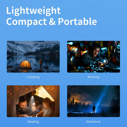 Smiling Shark sd-1020A Super Bright Zoomable Torch 5 Modes, Type-C Fast Charging, 1800mAh Battery