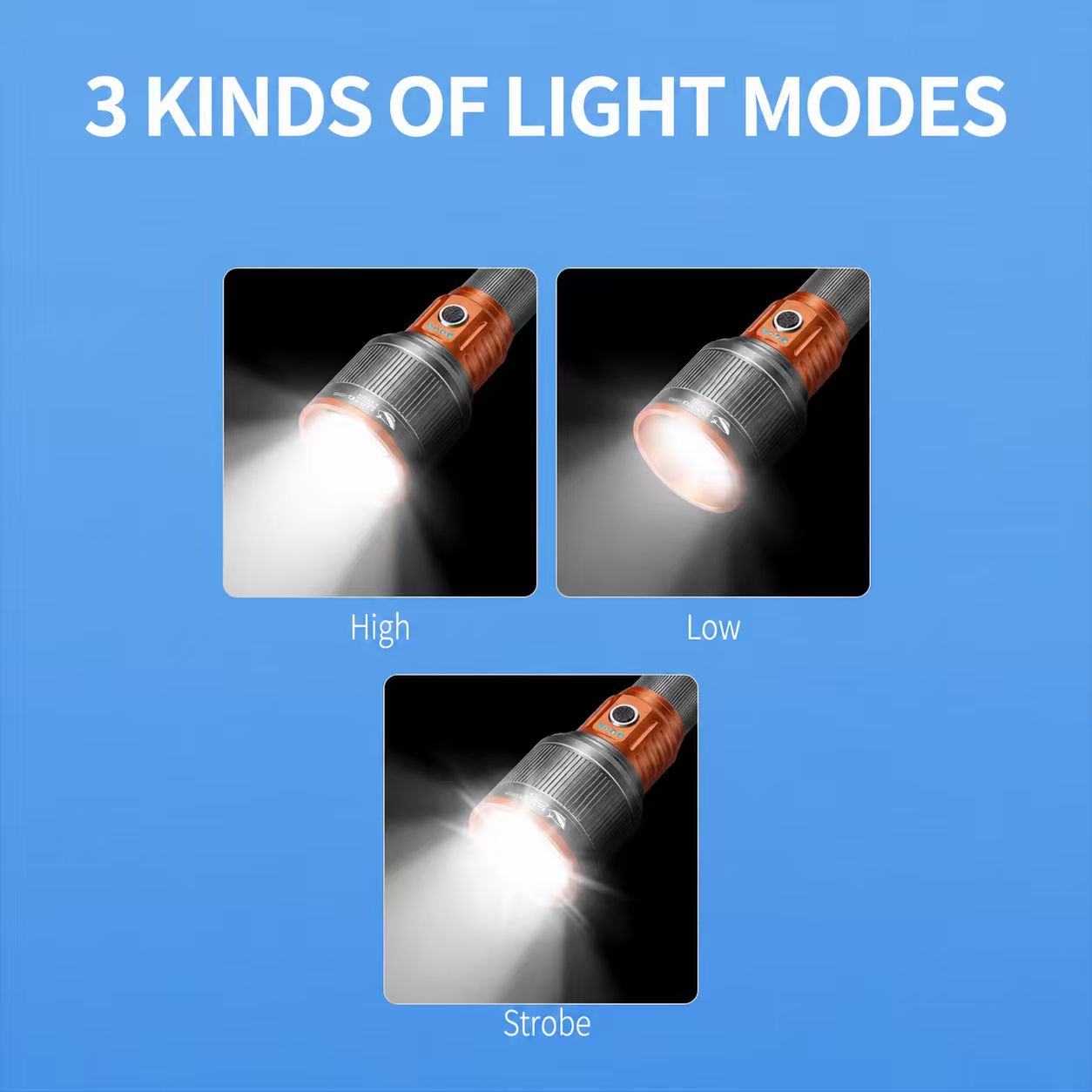 Smiling Shark SD-5410 M80 LED Torch, Zoomable, 5Modes, 5000mAh, Type-C Charge, Power Display