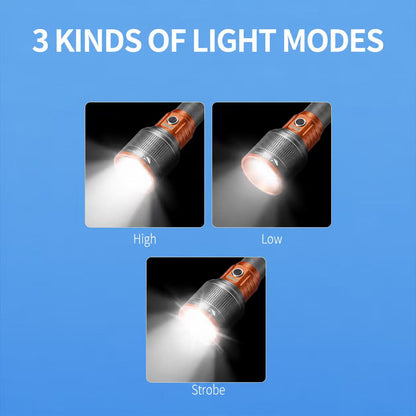 Smiling Shark SD-5410 M80 LED Torch, Zoomable, 5Modes, 5000mAh, Type-C Charge, Power Display