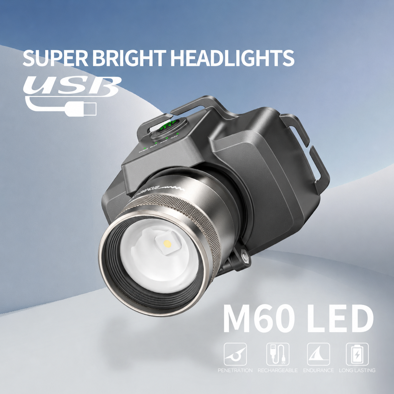 Small Shark TD-3002 6000Lms LED Head Lamp M60 Super Bright Zoomable 4 Modes Type-C Rechargeable Waterproof
