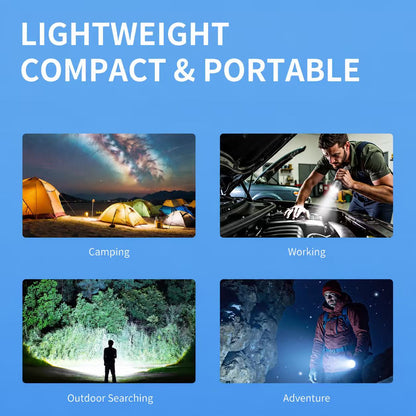 Smiling Shark SD-5410 M80 LED Torch, Zoomable, 5Modes, 5000mAh, Type-C Charge, Power Display
