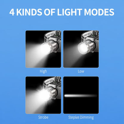 Small Shark TD-3002 6000Lms LED Head Lamp M60 Super Bright Zoomable 4 Modes Type-C Rechargeable Waterproof